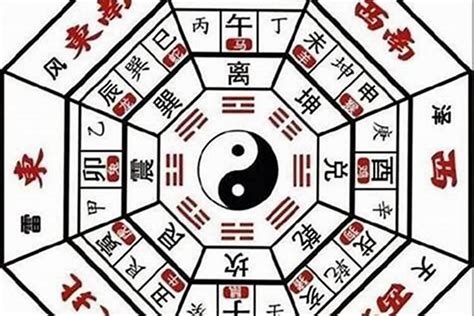 易經 名字|易经取名